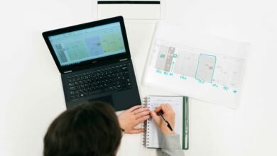adujtwork practical workflow overview