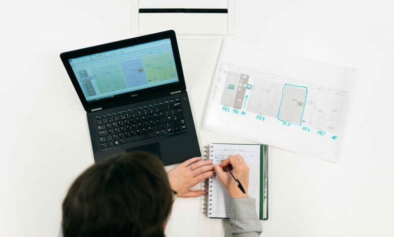 adujtwork practical workflow overview